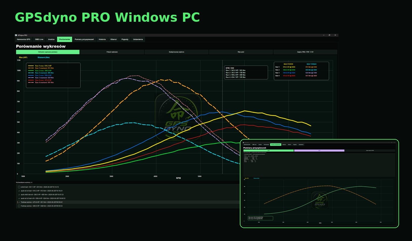 Windows PC