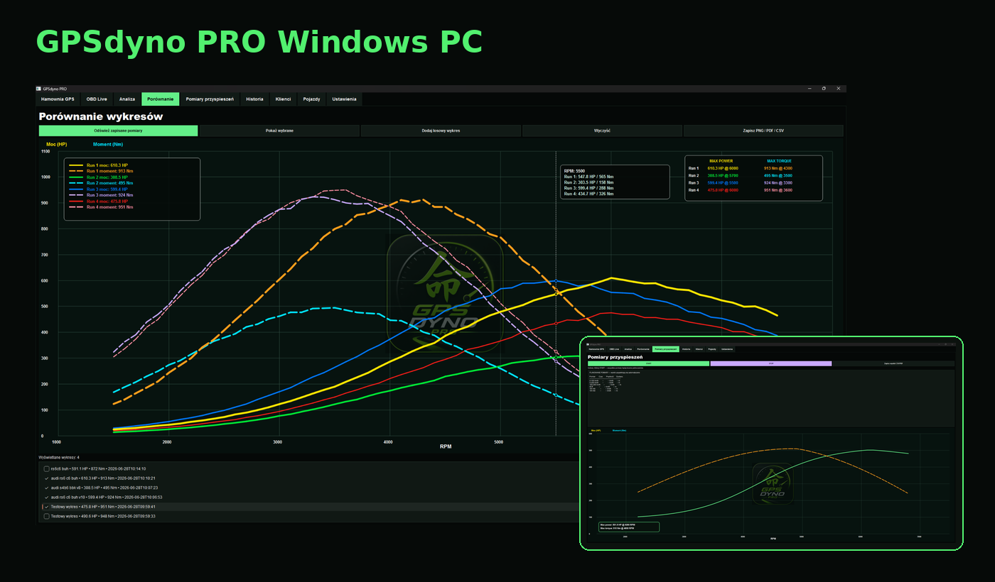 Windows PC